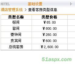 基于三層架構的酒店管理系統(tǒng)項目源碼詳解