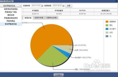 連鎖酒店管理系統選型指南 關鍵考量因素與實施策略