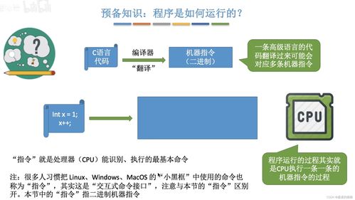 操作系統(tǒng)王道考研核心考點(diǎn)精講 發(fā)展分類、中斷異常、運(yùn)行機(jī)制與運(yùn)行維護(hù)