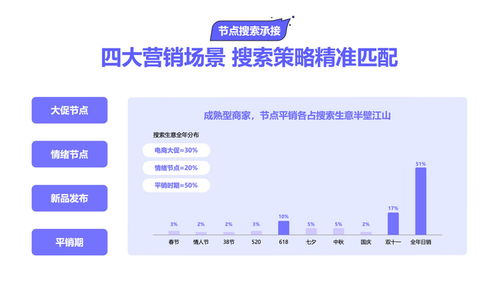 2025巨量引擎搜索經(jīng)營(yíng)白皮書(shū)重磅發(fā)布 讀懂抖音搜索用戶，以信息系統(tǒng)運(yùn)行維護(hù)服務(wù)經(jīng)營(yíng)每一程心動(dòng)